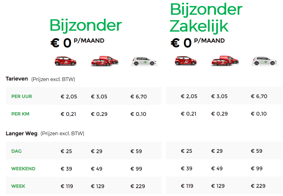 Bijzonder Tarieven Corona Special deal